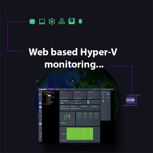 Hyper-V Network software