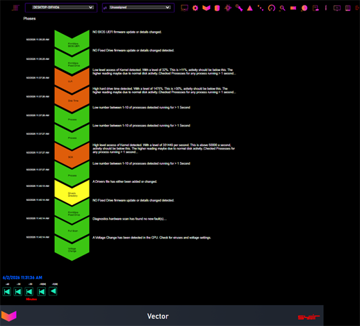 Syvir EndPoint