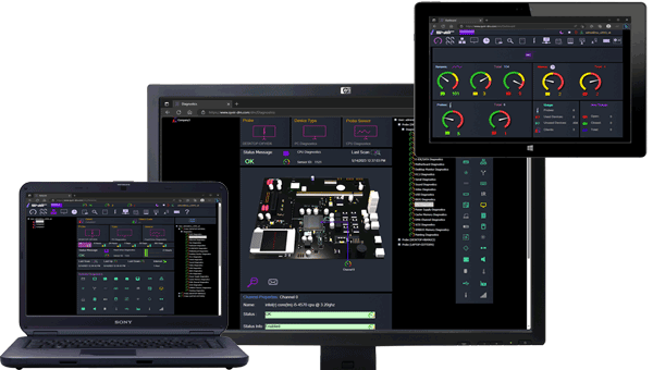 network monitoring