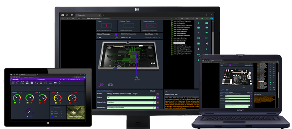 cloud network monitoring
