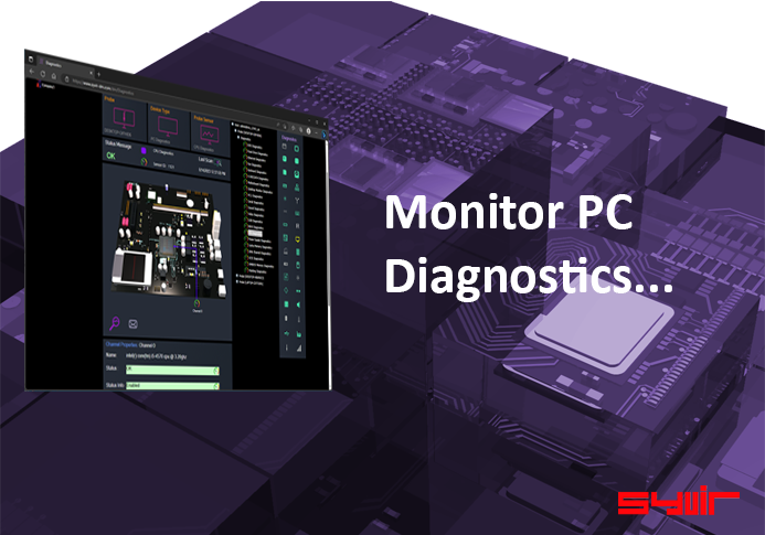 network monitoring