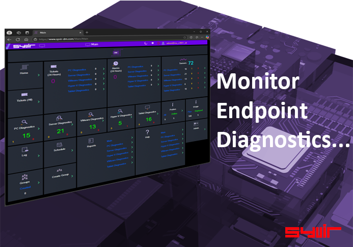 Network software