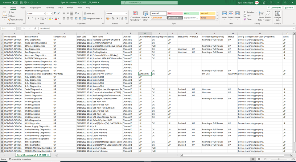 network monitoring