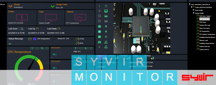endpoint monitoring