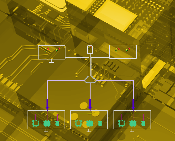 server monitoring